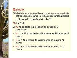 Ejemplo:El jefe de la zona escolar desea probar que el promedio de calificaciones del curso de  Física de secundaria (media: µ) de planteles privados es igual a 12 H0 : µ = 12Si H0 no es cierta se presentan las siguientes 3 alternativas:H1 : µ≠ 12 la media de calificaciones es diferente de 12 puntosH1:µ > 12 la media de calificaciones es mayor a 12 puntosH1: µ < 12 la media de calificaciones es menor a 12 puntos