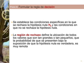 Prueba en ExcelEn nuestro ejemplo, la PRUEBA.Z confirma H0, es decir que la población en estudio tiene una calificación promedio menor o igual a 12 puntos si la desviación estándar de 1.8 es cierta, basada en una media de muestral menor o igual a 11.9 con una probabilidad de 50%.