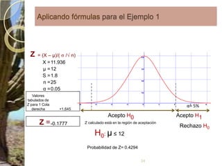 Lista de ReferenciasMendenhall, Willian. (1978), Estadística para Administradores y Economía. Universidad Nacional Autónoma de México. Grupo Editorial Iberoamérica. México.Navarro, A. (2000), Estadística Aplicada al área económica y empresarial. Ediciones de la Universidad Ezequiel Zamora. Colección Docencia Universitaria. Barinas, Venezuela Tarjeta de referencia rápida: Funciones estadísticas de Excelhttp://support.microsoft.com/kb/828296/es25
