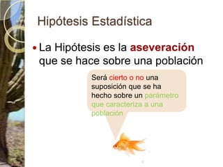 Hipótesis EstadísticaLa Hipótesis es la aseveración que se hace sobre una población 3Será cierto o no una suposición que se ha hecho sobre un parámetro que caracteriza a una población