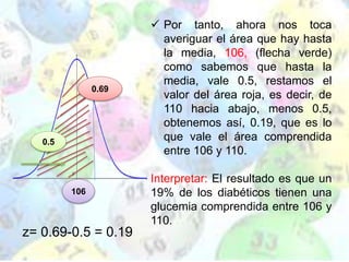  Por tanto, ahora nos toca
averiguar el área que hay hasta
la media, 106, (flecha verde)
como sabemos que hasta la
media, vale 0.5, restamos el
valor del área roja, es decir, de
110 hacia abajo, menos 0.5,
obtenemos así, 0.19, que es lo
que vale el área comprendida
entre 106 y 110.
Interpretar: El resultado es que un
19% de los diabéticos tienen una
glucemia comprendida entre 106 y
110.
0.69
0.5
106
z= 0.69-0.5 = 0.19
 