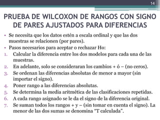 PRUEBA DE WILCOXON DE RANGOS CON SIGNO DE PARES AJUSTADOS PARA DIFERENCIASSe necesita que los datos estén a escala ordinal y que las dos muestras se relacionen (por pares).Pasos necesarios para aceptar o rechazar Ho:Calcular la diferencia entre los dos modelos para cada una de las muestras.En adelante, solo se consideraran los cambios + ó – (no ceros).Se ordenan las diferencias absolutas de menor a mayor (sin importar el signo).Poner rango a las diferencias absolutas.Se determina la media aritmética de las clasificaciones repetidas.A cada rango asignado se le da el signo de la diferencia original.Se suman todos los rangos + y – (sin tomar en cuenta el signo). La menor de las dos sumas se denomina “T calculada”.14