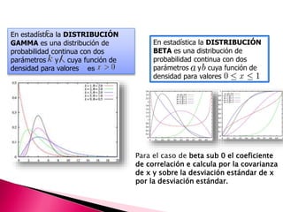 En estadística la DISTRIBUCIÓN 
GAMMA es una distribución de 
probabilidad continua con dos 
parámetros y cuya función de 
densidad para valores es 
En estadística la DISTRIBUCIÓN 
BETA es una distribución de 
probabilidad continua con dos 
parámetros y cuya función de 
densidad para valores 
Para el caso de beta sub 0 el coeficiente 
de correlación e calcula por la covarianza 
de x y sobre la desviación estándar de x 
por la desviación estándar. 
 