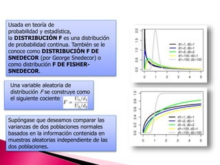 Usada en teoría de 
probabilidad y estadística, 
la DISTRIBUCIÓN F es una distribución 
de probabilidad continua. También se le 
conoce como DISTRIBUCIÓN F DE 
SNEDECOR (por George Snedecor) o 
como distribución F DE FISHER-SNEDECOR. 
Una variable aleatoria de 
distribución F se construye como 
el siguiente cociente: 
Supóngase que deseamos comparar las 
varianzas de dos poblaciones normales 
basados en la información contenida en 
muestras aleatorias independiente de las 
dos poblaciones. 
