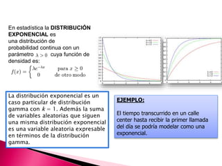 En estadística la DISTRIBUCIÓN 
EXPONENCIAL es 
una distribución de 
probabilidad continua con un 
parámetro cuya función de 
densidad es: 
La distribución exponencial es un 
caso particular de distribución 
gamma con k = 1. Además la suma 
de variables aleatorias que siguen 
una misma distribución exponencial 
es una variable aleatoria expresable 
en términos de la distribución 
gamma. 
EJEMPLO: 
El tiempo transcurrido en un calle 
center hasta recibir la primer llamada 
del día se podría modelar como una 
exponencial. 
 