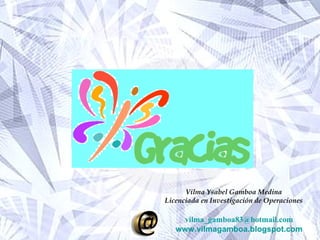 [email_address] www.vilmagamboa.blogspot.com Vilma Ysabel Gamboa Medina Licenciada en Investigación de Operaciones 