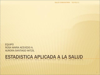 EQUIPO ROSA MARIA ACEVEDO A. AURORA SANTIAGO WITZIL 02/03/11 SALUD COMUNITARIA 