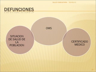 02/03/11 SALUD COMUNITARIA 