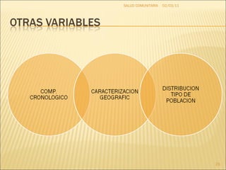 02/03/11 SALUD COMUNITARIA 