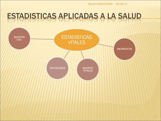 02/03/11 SALUD COMUNITARIA 