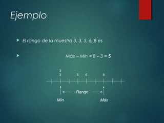 Ejemplo
 El rango de la muestra 3, 3, 5, 6, 8 es
 Máx – Mín = 8 – 3 = 5
3 5 6 8
3
Rango
Mín Máx
 
