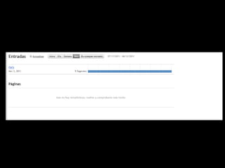 Estadistica blogger...marketing digital