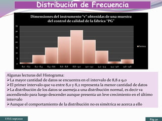 Distribución de Frecuencia
Algunas lecturas del Histograma:
La mayor cantidad de datos se encuentra en el intervalo de 8,8 a 9,0
El primer intervalo que va entre 8,0 y 8,2 representa la menor cantidad de datos
La distribución de los datos se asemeja a una distribución normal, es decir va
ascendiendo para luego descender aunque presenta un leve crecimiento en el último
intervalo
Aunque el comportamiento de la distribución no es simétrica se acerca a ello
LVLG-sept2020 Pág 30
0
5
10
15
20
25
30
35
8,0 - 8,2 8,2 - 8,4 8,4 - 8,6 8,6 - 8,8 8,8 - 9,0 9,0 - 9,2 9,2 - 9,4 9,4 - 9,6 9,6 - 9,8
Dimensiones del instrumento “v” obtenidas de una muestra
del control de calidad de la fábrica “PG”
Series2
 