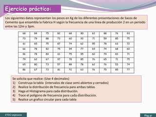 68 84 75 82 68 90 62 88 76 93
73 79 88 73 60 93 71 59 85 75
61 65 75 87 74 62 95 78 63 72
66 78 82 75 94 77 69 74 68 60
96 78 89 61 75 95 60 79 83 71
79 62 67 97 78 85 76 65 71 75
65 80 73 57 88 78 62 76 53 74
86 67 73 81 72 63 76 75 85 77
Se solicita que realice: (Use 4 decimales)
1) Construya la tabla (intervalos de clase semi-abiertos y cerrados)
2) Realice la distribución de frecuencia para ambas tablas
3) Haga el Histograma para cada distribución.
4) Trace el polígono de frecuencia para cada distribución.
5) Realice un grafico circular para cada tabla
Los siguientes datos representan los pesos en Kg de los diferentes presentaciones de Sacos de
Cemento que ensambla la Fabrica H según la frecuencia de una línea de producción 2 en un periodo
entre las 12m y 3pm.
Ejercicio práctico:
LVLG-sept2020 Pág 37
 