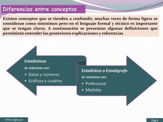 Estadísticas
Se relaciona con:
• Datos y números
• Gráficos y cuadros
Estadístico o Estadígrafo
Se relaciona con:
• Profesional
• Medidas
Diferencias entre conceptos
Existen conceptos que se tienden a confundir, muchas veces de forma ligera se
consideran como sinónimos pero en el lenguaje formal y técnico es importante
que se tengan claros. A continuación se presentan algunas definiciones que
permitirán entender las posteriores explicaciones y referencias
LVLG-sept2020 Pág 6
 