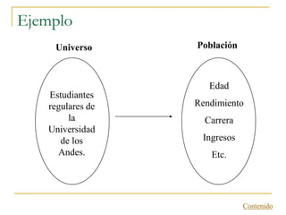 Ejemplo
    Universo      Población



                     Edad
   Estudiantes
   regulares de   Rendimiento
        la          Carrera
   Universidad
      de los       Ingresos
     Andes.          Etc.




                              Contenido
 
