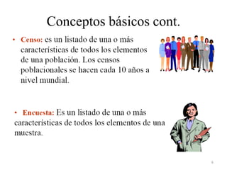 Conceptos básicos cont.
6
 