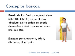 Conceptos básicos.
 Escala de Razón: La magnitud tiene
SENTIDO FÍSICO, existe el cero
absoluto, existe orden, se puede
determinar cuántas veces es mayor
uno que otro.
Ejemplo: peso, estatura, edad,
distancia, dinero, etc.
12/06/2014Dr. Francisco Javier Tapia Moreno
 