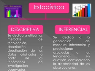 Estadística


  DESCRIPTIVA                 INFERENCIAL
Se dedica a utilizar los
                           Se    dedica     a   la
métodos              de
                           generación          de
recolección,
                           modelos, inferencias y
descripción            y
                           predicciones
visualización de los
                           asociadas      a    los
datos originados a
                           fenómenos           en
partir      de       los
                           cuestión, considerando
fenómenos            de
                           la aleatoriedad de las
investigación
                           observaciones.
observados.
 