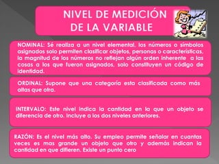 NOMINAL: Sé realiza a un nivel elemental, los números o símbolos
 asignados solo permiten clasificar objetos, personas o características,
 la magnitud de los números no reflejan algún orden inherente a las
 cosas a los que fueron asignados, solo constituyen un código de
 identidad.

 ORDINAL: Supone que una categoría esta clasificada como más
 altas que otra.


INTERVALO: Este nivel indica la cantidad en la que un objeto se
diferencia de otro. Incluye a los dos niveles anteriores.


RAZÓN: Es el nivel más alto. Su empleo permite señalar en cuantas
veces es mas grande un objeto que otro y además indican la
cantidad en que difieren. Existe un punto cero
 