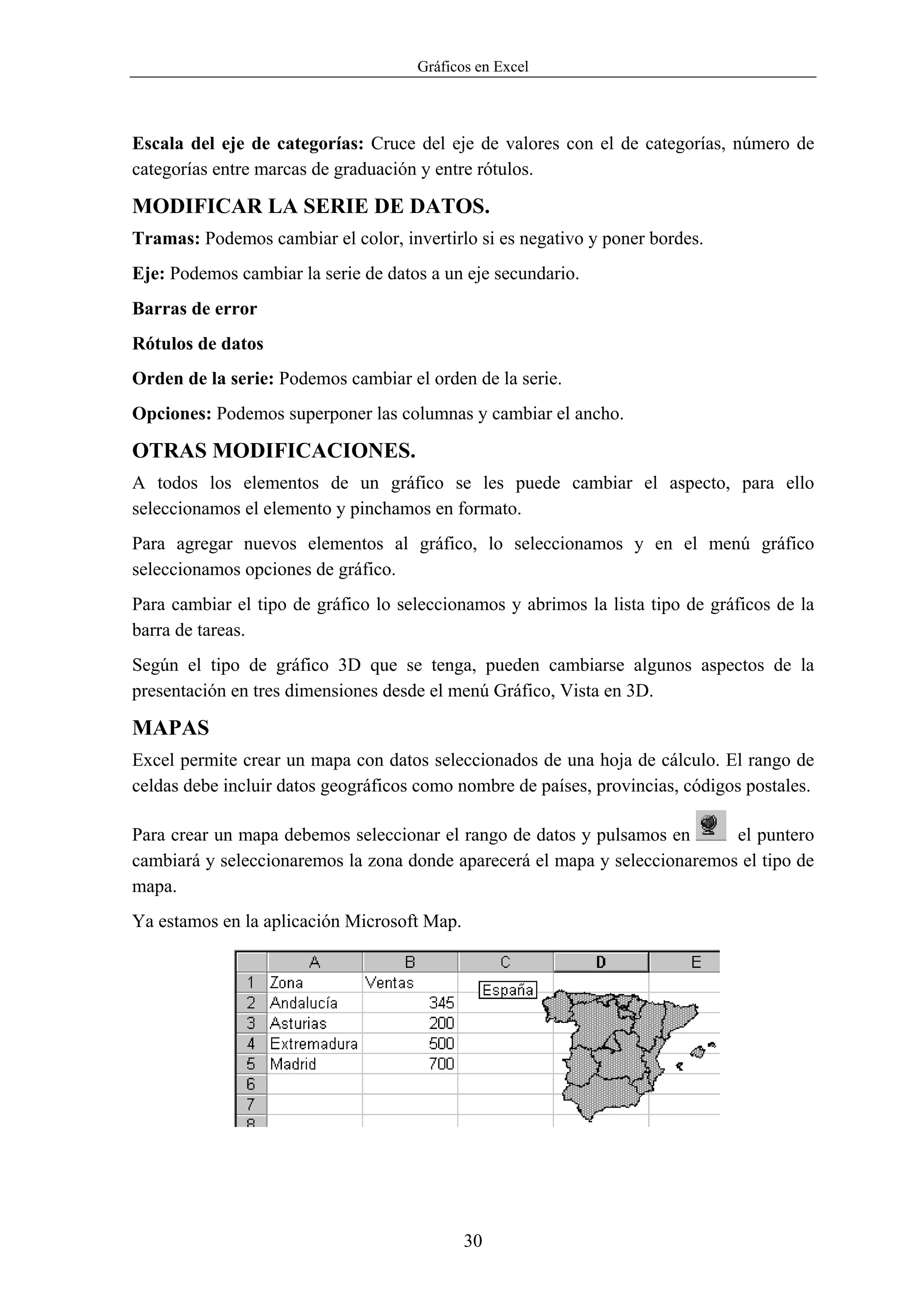 Gráficos en Excel



Escala del eje de categorías: Cruce del eje de valores con el de categorías, número de
categorías entre marcas de graduación y entre rótulos.

MODIFICAR LA SERIE DE DATOS.
Tramas: Podemos cambiar el color, invertirlo si es negativo y poner bordes.
Eje: Podemos cambiar la serie de datos a un eje secundario.
Barras de error
Rótulos de datos
Orden de la serie: Podemos cambiar el orden de la serie.
Opciones: Podemos superponer las columnas y cambiar el ancho.

OTRAS MODIFICACIONES.
A todos los elementos de un gráfico se les puede cambiar el aspecto, para ello
seleccionamos el elemento y pinchamos en formato.
Para agregar nuevos elementos al gráfico, lo seleccionamos y en el menú gráfico
seleccionamos opciones de gráfico.
Para cambiar el tipo de gráfico lo seleccionamos y abrimos la lista tipo de gráficos de la
barra de tareas.
Según el tipo de gráfico 3D que se tenga, pueden cambiarse algunos aspectos de la
presentación en tres dimensiones desde el menú Gráfico, Vista en 3D.

MAPAS
Excel permite crear un mapa con datos seleccionados de una hoja de cálculo. El rango de
celdas debe incluir datos geográficos como nombre de países, provincias, códigos postales.

Para crear un mapa debemos seleccionar el rango de datos y pulsamos en      el puntero
cambiará y seleccionaremos la zona donde aparecerá el mapa y seleccionaremos el tipo de
mapa.
Ya estamos en la aplicación Microsoft Map.




                                             30
 