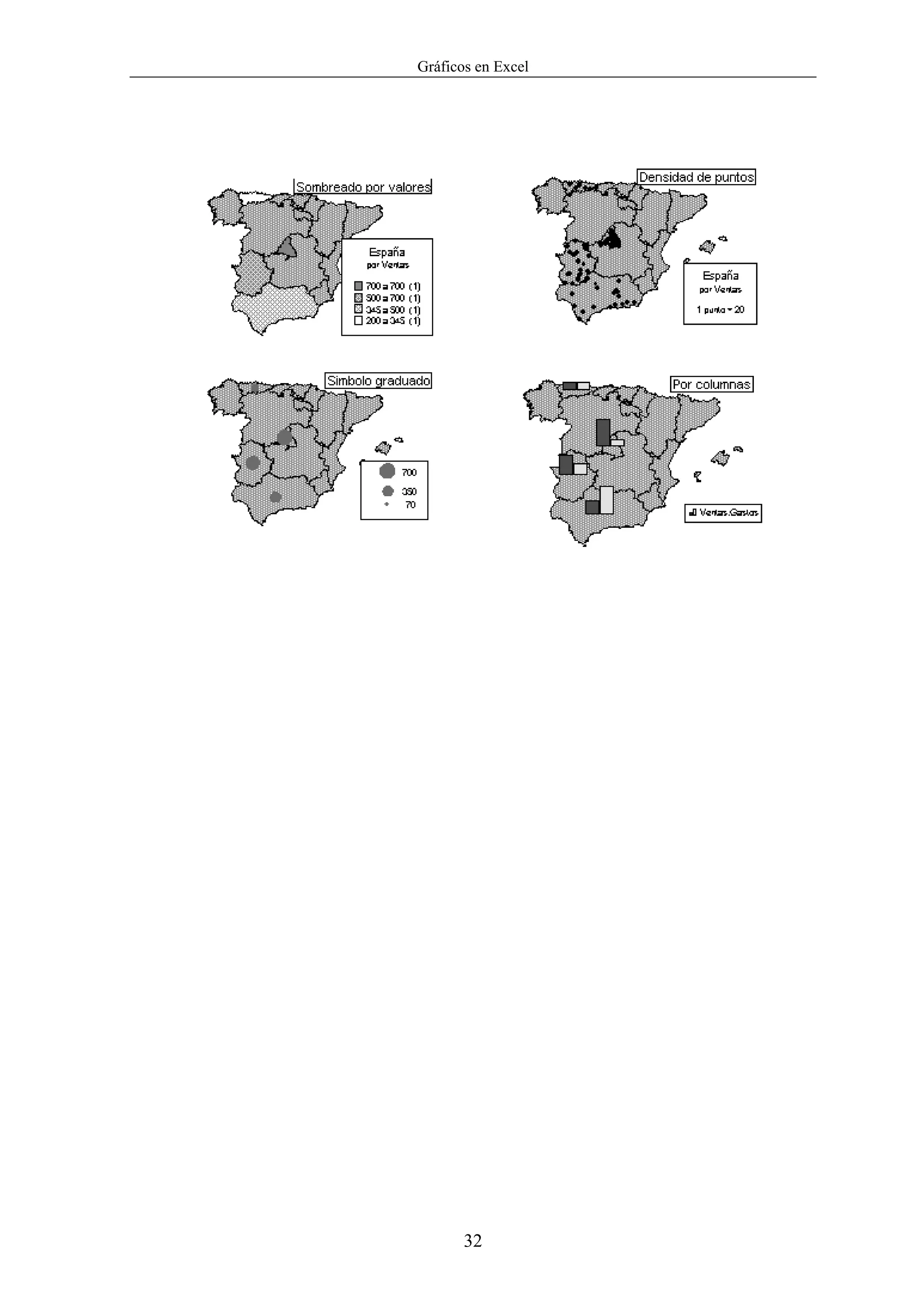 Gráficos en Excel




       32
 