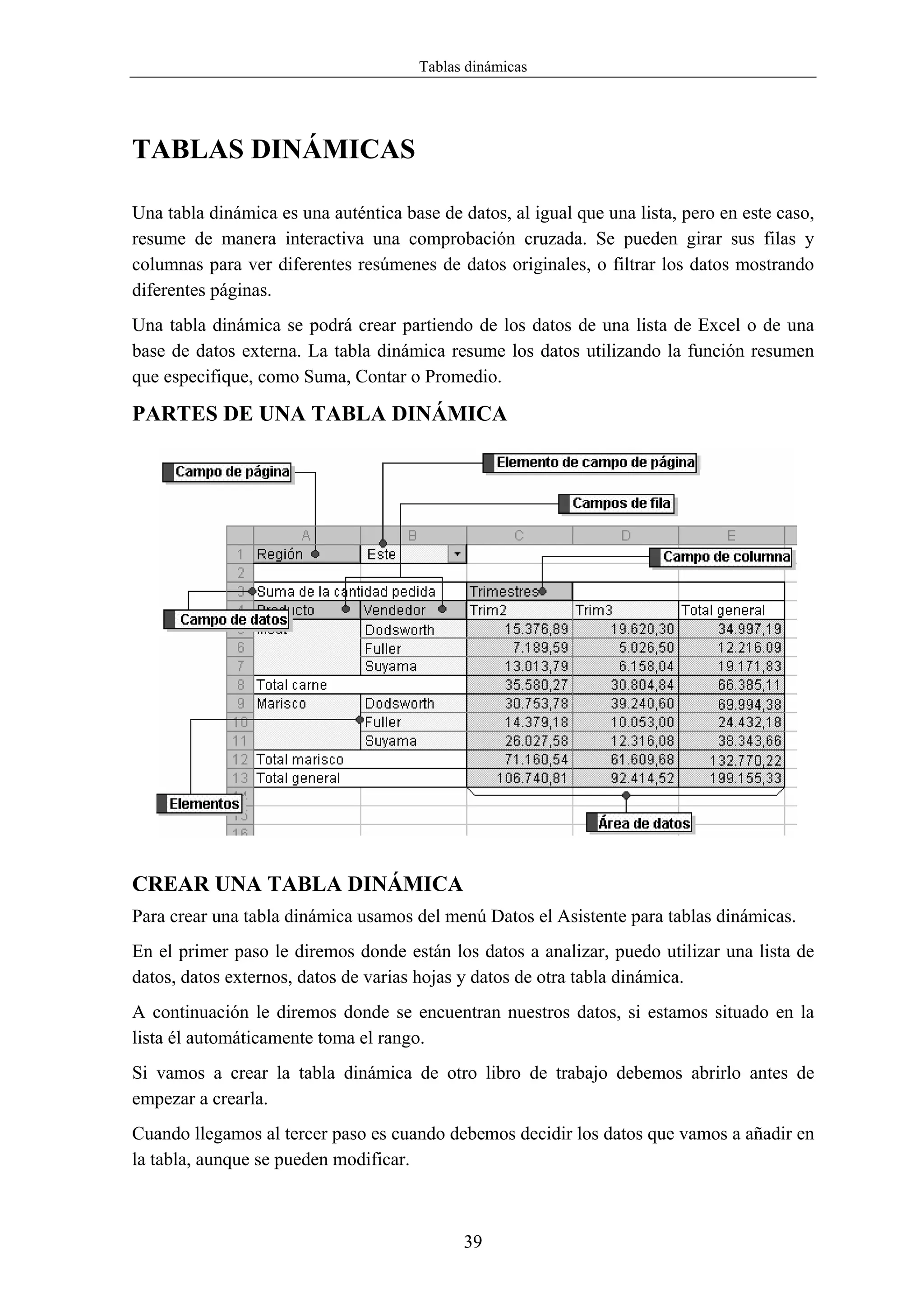 Tablas dinámicas




TABLAS DINÁMICAS

Una tabla dinámica es una auténtica base de datos, al igual que una lista, pero en este caso,
resume de manera interactiva una comprobación cruzada. Se pueden girar sus filas y
columnas para ver diferentes resúmenes de datos originales, o filtrar los datos mostrando
diferentes páginas.
Una tabla dinámica se podrá crear partiendo de los datos de una lista de Excel o de una
base de datos externa. La tabla dinámica resume los datos utilizando la función resumen
que especifique, como Suma, Contar o Promedio.

PARTES DE UNA TABLA DINÁMICA




CREAR UNA TABLA DINÁMICA
Para crear una tabla dinámica usamos del menú Datos el Asistente para tablas dinámicas.
En el primer paso le diremos donde están los datos a analizar, puedo utilizar una lista de
datos, datos externos, datos de varias hojas y datos de otra tabla dinámica.
A continuación le diremos donde se encuentran nuestros datos, si estamos situado en la
lista él automáticamente toma el rango.
Si vamos a crear la tabla dinámica de otro libro de trabajo debemos abrirlo antes de
empezar a crearla.
Cuando llegamos al tercer paso es cuando debemos decidir los datos que vamos a añadir en
la tabla, aunque se pueden modificar.



                                             39
 