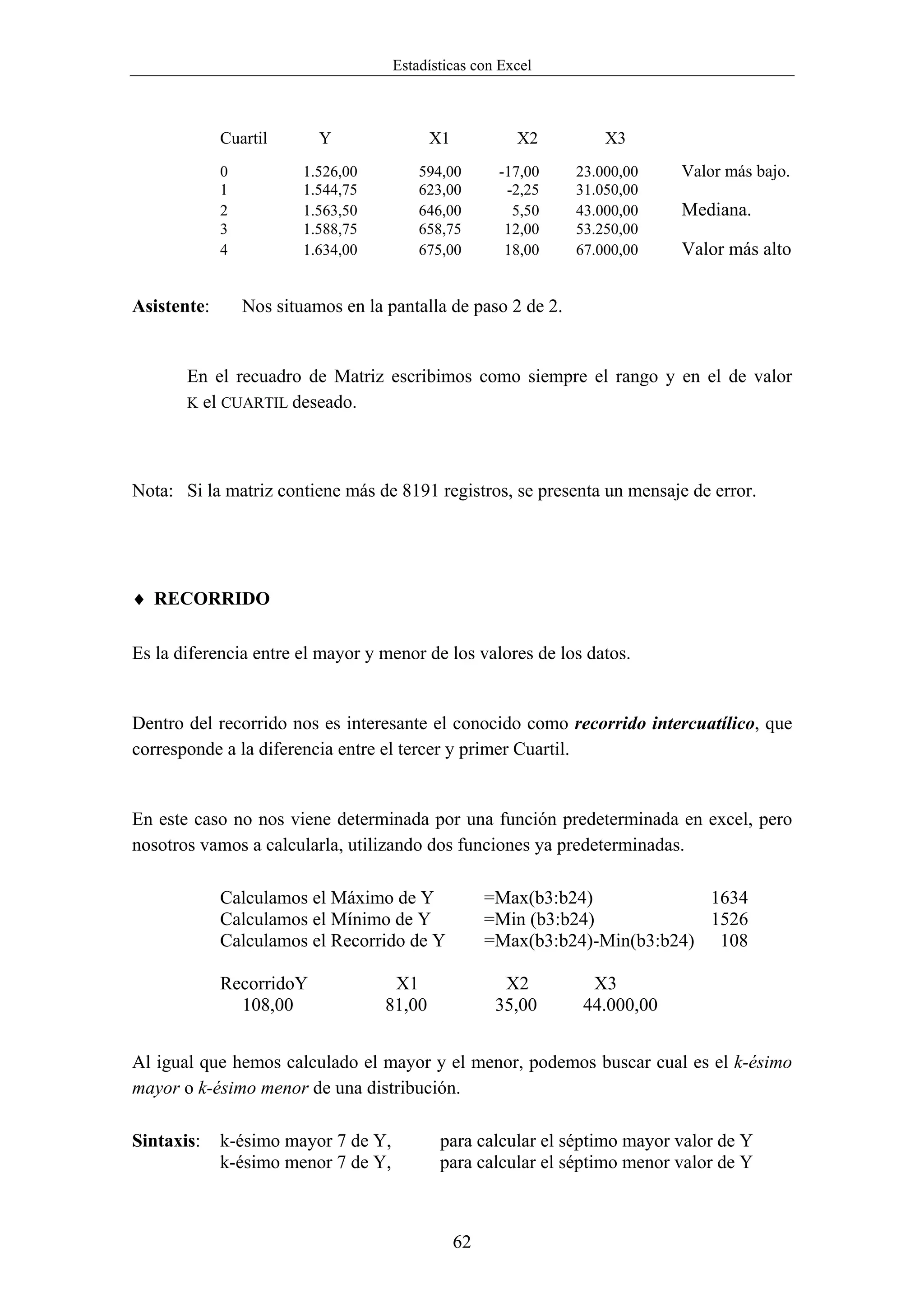 Estadísticas con Excel



             Cuartil       Y                X1           X2         X3
             0           1.526,00        594,00        -17,00   23.000,00    Valor más bajo.
             1           1.544,75        623,00         -2,25   31.050,00
             2           1.563,50        646,00          5,50   43.000,00    Mediana.
             3           1.588,75        658,75         12,00   53.250,00
             4           1.634,00        675,00         18,00   67.000,00    Valor más alto


Asistente:       Nos situamos en la pantalla de paso 2 de 2.


       En el recuadro de Matriz escribimos como siempre el rango y en el de valor
       K el CUARTIL deseado.




Nota: Si la matriz contiene más de 8191 registros, se presenta un mensaje de error.




♦ RECORRIDO

Es la diferencia entre el mayor y menor de los valores de los datos.


Dentro del recorrido nos es interesante el conocido como recorrido intercuatílico, que
corresponde a la diferencia entre el tercer y primer Cuartil.


En este caso no nos viene determinada por una función predeterminada en excel, pero
nosotros vamos a calcularla, utilizando dos funciones ya predeterminadas.

             Calculamos el Máximo de Y                =Max(b3:b24)             1634
             Calculamos el Mínimo de Y                =Min (b3:b24)            1526
             Calculamos el Recorrido de Y             =Max(b3:b24)-Min(b3:b24) 108

             RecorridoY              X1                 X2        X3
               108,00               81,00              35,00     44.000,00


Al igual que hemos calculado el mayor y el menor, podemos buscar cual es el k-ésimo
mayor o k-ésimo menor de una distribución.

Sintaxis:    k-ésimo mayor 7 de Y,           para calcular el séptimo mayor valor de Y
             k-ésimo menor 7 de Y,           para calcular el séptimo menor valor de Y



                                                 62
 