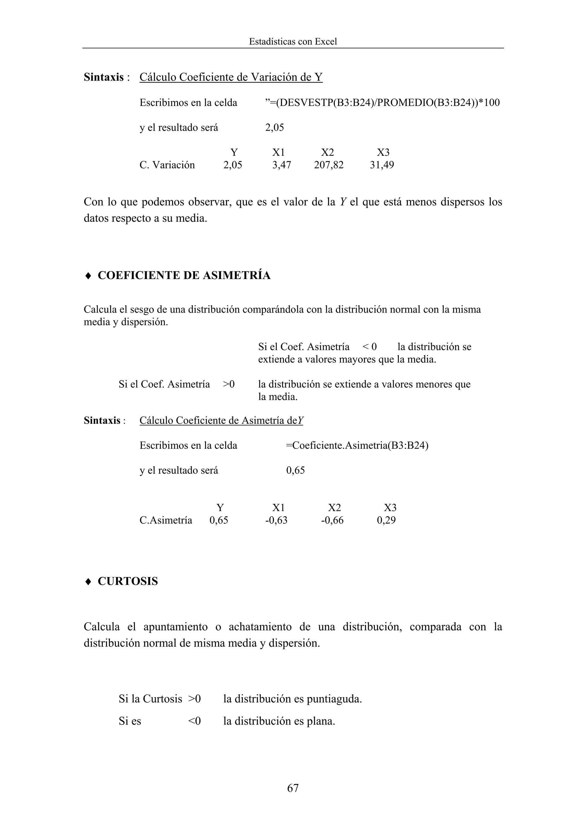 Estadísticas con Excel


Sintaxis : Cálculo Coeficiente de Variación de Y

             Escribimos en la celda           ”=(DESVESTP(B3:B24)/PROMEDIO(B3:B24))*100

             y el resultado será              2,05

                                     Y         X1            X2        X3
             C. Variación          2,05        3,47         207,82    31,49


Con lo que podemos observar, que es el valor de la Y el que está menos dispersos los
datos respecto a su media.



♦ COEFICIENTE DE ASIMETRÍA

Calcula el sesgo de una distribución comparándola con la distribución normal con la misma
media y dispersión.

                                            Si el Coef. Asimetría < 0      la distribución se
                                            extiende a valores mayores que la media.

        Si el Coef. Asimetría      >0       la distribución se extiende a valores menores que
                                            la media.

Sintaxis :   Cálculo Coeficiente de Asimetría deY

             Escribimos en la celda                  =Coeficiente.Asimetria(B3:B24)

             y el resultado será                     0,65


                               Y                X1             X2         X3
             C.Asimetría     0,65             -0,63          -0,66      0,29




♦ CURTOSIS


Calcula el apuntamiento o achatamiento de una distribución, comparada con la
distribución normal de misma media y dispersión.



        Si la Curtosis >0          la distribución es puntiaguda.
        Si es           <0         la distribución es plana.




                                                     67
 