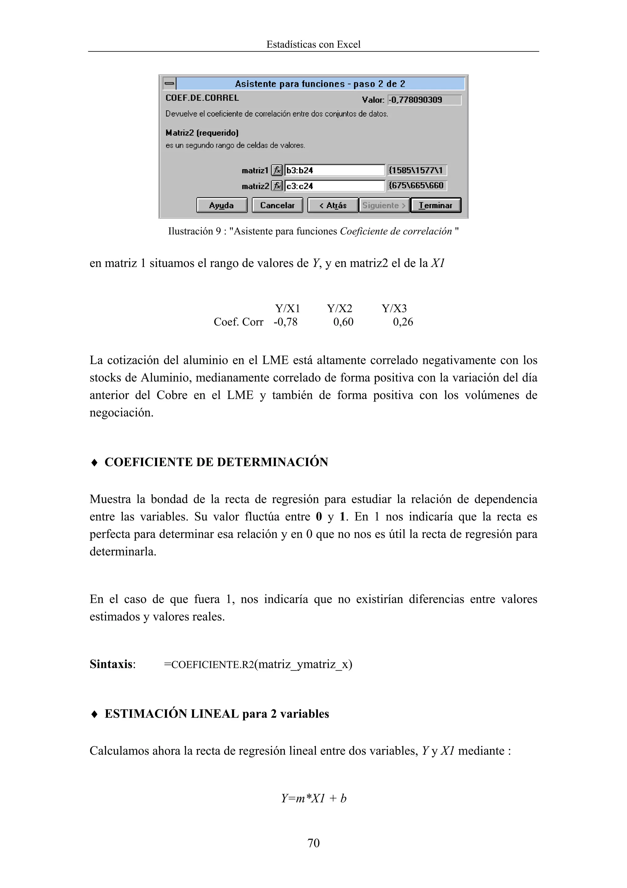 Estadísticas con Excel




               Ilustración 9 : "Asistente para funciones Coeficiente de correlación "


en matriz 1 situamos el rango de valores de Y, y en matriz2 el de la X1


                                    Y/X1             Y/X2         Y/X3
                         Coef. Corr -0,78             0,60          0,26


La cotización del aluminio en el LME está altamente correlado negativamente con los
stocks de Aluminio, medianamente correlado de forma positiva con la variación del día
anterior del Cobre en el LME y también de forma positiva con los volúmenes de
negociación.


♦ COEFICIENTE DE DETERMINACIÓN

Muestra la bondad de la recta de regresión para estudiar la relación de dependencia
entre las variables. Su valor fluctúa entre 0 y 1. En 1 nos indicaría que la recta es
perfecta para determinar esa relación y en 0 que no nos es útil la recta de regresión para
determinarla.


En el caso de que fuera 1, nos indicaría que no existirían diferencias entre valores
estimados y valores reales.


Sintaxis:     =COEFICIENTE.R2(matriz_ymatriz_x)


♦ ESTIMACIÓN LINEAL para 2 variables

Calculamos ahora la recta de regresión lineal entre dos variables, Y y X1 mediante :


                                          Y=m*X1 + b


                                                70
 