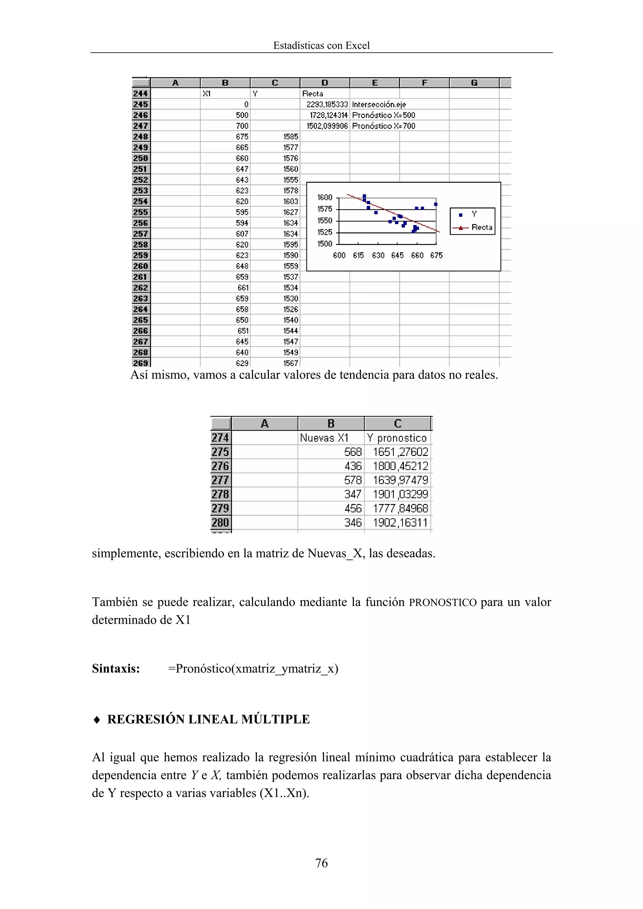 Estadísticas con Excel




       Así mismo, vamos a calcular valores de tendencia para datos no reales.




simplemente, escribiendo en la matriz de Nuevas_X, las deseadas.


También se puede realizar, calculando mediante la función PRONOSTICO para un valor
determinado de X1


Sintaxis:     =Pronóstico(xmatriz_ymatriz_x)


♦ REGRESIÓN LINEAL MÚLTIPLE

Al igual que hemos realizado la regresión lineal mínimo cuadrática para establecer la
dependencia entre Y e X, también podemos realizarlas para observar dicha dependencia
de Y respecto a varias variables (X1..Xn).




                                           76
 