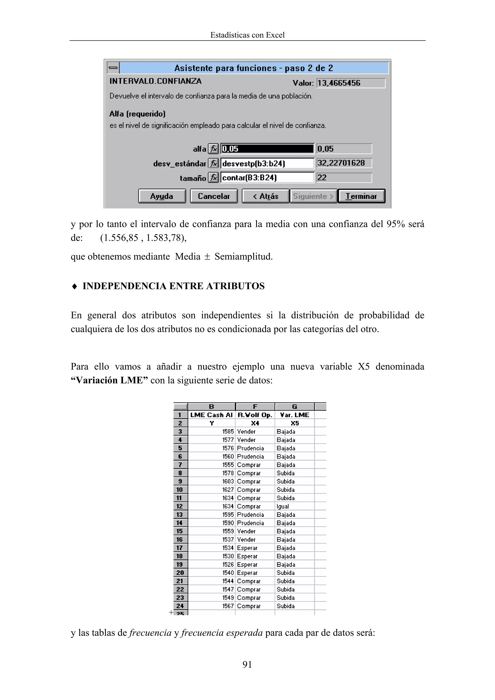 Estadísticas con Excel




y por lo tanto el intervalo de confianza para la media con una confianza del 95% será
de:    (1.556,85 , 1.583,78),
que obtenemos mediante Media ± Semiamplitud.

♦ INDEPENDENCIA ENTRE ATRIBUTOS

En general dos atributos son independientes si la distribución de probabilidad de
cualquiera de los dos atributos no es condicionada por las categorías del otro.


Para ello vamos a añadir a nuestro ejemplo una nueva variable X5 denominada
“Variación LME” con la siguiente serie de datos:




                        +

y las tablas de frecuencia y frecuencia esperada para cada par de datos será:


                                            91
 