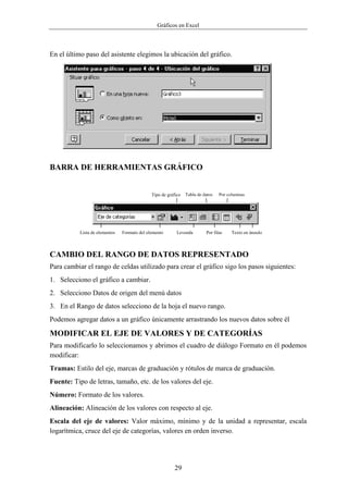 Gráficos en Excel



En el último paso del asistente elegimos la ubicación del gráfico.




BARRA DE HERRAMIENTAS GRÁFICO


                                              Tipo de gráfico   Tabla de datos   Por columnas




           Lista de elementos   Formato del elemento       Leyenda        Por filas   Texto en ángulo



CAMBIO DEL RANGO DE DATOS REPRESENTADO
Para cambiar el rango de celdas utilizado para crear el gráfico sigo los pasos siguientes:
1. Selecciono el gráfico a cambiar.
2. Selecciono Datos de origen del menú datos
3. En el Rango de datos selecciono de la hoja el nuevo rango.
Podemos agregar datos a un gráfico únicamente arrastrando los nuevos datos sobre él

MODIFICAR EL EJE DE VALORES Y DE CATEGORÍAS
Para modificarlo lo seleccionamos y abrimos el cuadro de diálogo Formato en él podemos
modificar:
Tramas: Estilo del eje, marcas de graduación y rótulos de marca de graduación.
Fuente: Tipo de letras, tamaño, etc. de los valores del eje.
Número: Formato de los valores.
Alineación: Alineación de los valores con respecto al eje.
Escala del eje de valores: Valor máximo, mínimo y de la unidad a representar, escala
logarítmica, cruce del eje de categorías, valores en orden inverso.




                                                          29
 