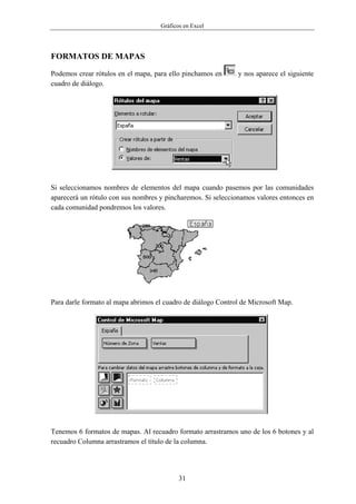 Gráficos en Excel




FORMATOS DE MAPAS

Podemos crear rótulos en el mapa, para ello pinchamos en      y nos aparece el siguiente
cuadro de diálogo.




Si seleccionamos nombres de elementos del mapa cuando pasemos por las comunidades
aparecerá un rótulo con sus nombres y pincharemos. Si seleccionamos valores entonces en
cada comunidad pondremos los valores.




Para darle formato al mapa abrimos el cuadro de diálogo Control de Microsoft Map.




Tenemos 6 formatos de mapas. Al recuadro formato arrastramos uno de los 6 botones y al
recuadro Columna arrastramos el título de la columna.




                                           31
 