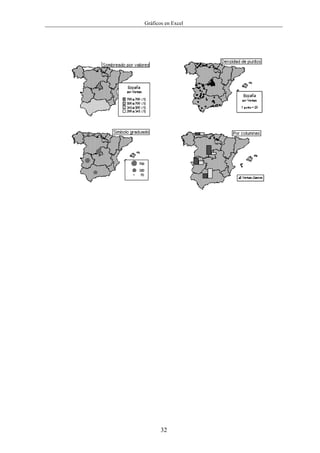 Gráficos en Excel




       32
 