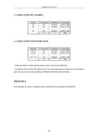 Estadísticas con Excel



♦ TABULACIÓN DE VALORES


                     Valores    F.Absolutas      F.Relativas   Porcentajes
                       x1           n1             f1=n1/n     p1=f1 x 100
                       x2           n2             f2=n2/n     p2=f2 x 100
                        ..           ..               ..            ..
                       xk           nk             fk=nk/n     pk=fk x 100
                                     n                1           100




♦ TABULACIÓN CON INTERVALOS


                    Intervalo   F.Absolutas      F.Relativas   Porcentajes
                      Lo-L1         n1             f1=n1/n     p1=f1 x 100
                      L1-L2         n2             f2=n2/n     p2=f2 x 100
                        ..           ..               ..            ..
                    Lk-1 - Lk       nk             fk=nk/n     pk=fk x 100
                                     n                1           100


- Cada uno de los valores puede estar en uno y sólo en un intervalo.
- El número de los intervalos debe de ser los suficientes para no dejar de ser relevantes,
pero sin que el exceso no justifique el haberlos tabulado por intervalos.



PRÁCTICA

Este ejemplo lo vamos a emplear para el cálculo de las siguientes estadísticas:




                                            50
 