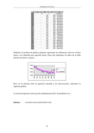 Estadísticas con Excel




Mediante el asistente de gráficas podemos representar las diferencias entre los valores
reales y los obtenidos por regresión lineal. (Para ello ordenamos los datos de la tabla
anterior de menor a mayor).




Para ver la relación entre la regresión obtenida y las observaciones, utilizamos la
siguiente gráfica .


La recta de regresión corta al eje de ordenada para (0,b). Su pendiente es m.



Sintaxis :    =INTERSECCION.EJE(b3:b24c3:c24)




                                            75
 