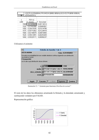 Estadísticas con Excel




Utilizamos el asistente:




                 Ilustración 13 : " Asistente para funciones Distribución normal "



El resto de los datos los obtenemos arrastrando la fórmula y la densidad, arrastrando y
sustituyendo verdadero por FALSO.
Representación gráfica:



                             1
                           0,8
                           0,6                                                     F. Distrib.
                           0,4                                                     F. Densidad
                           0,2
                             0
                                 1500
                                        1525
                                               1550
                                                      1575
                                                             1600
                                                                     1625
                                                                            1650




                                                                    82
 