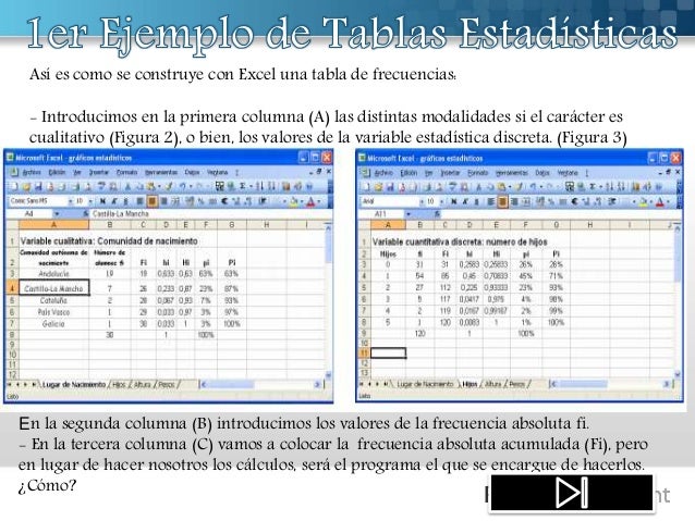 Estadistica con Excel