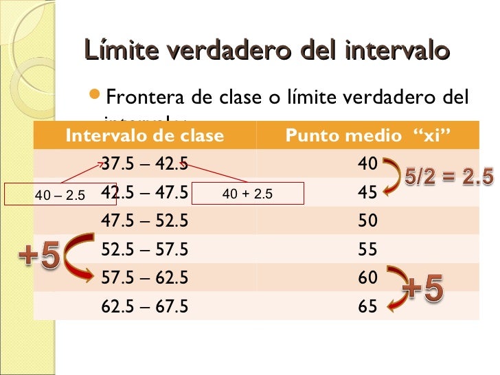 Estadistica cuarto medio
