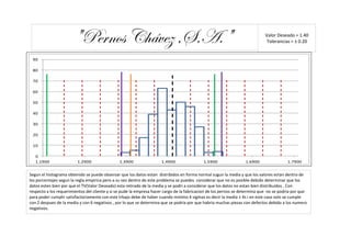 "Pernos Chávez ,S.A."                                                                                 Valor Deseado = 1.40
                                                                                                                             Tolerancias = ± 0.20


 90

 80

 70

 60

 50

 40

 30

 20

 10

   0
   1.1900                1.2900                1.3900                 1.4900                1.5900                1.6900                1.7900


Segun el histograma obtenido se puede observar que los datos estan distribidos en forma normal sugun la media y que los valores estan dentro de
los porcentajes segun la regla empirica pero a su vez dentro de este problema se puedes considerar que no es posible debido determinar que los
datos esten bien por que el TV(Valor Deseado) esta retirado de la media y se podri a considerar que los datos no estan bien distribuidos . Con
respecto a los requerimientos del cliente y si se pude la empresa hacer cargo de la fabricacion de los pernos se determina que no se podria por que
para poder cumplir satisfactoriamente con este trbajo debe de haber cuando minimo 4 sigmas es decir la media ± 4s i en este caso solo se cumple
con 2 despues de la media y con 6 negativos , por lo que se determina que se podria por que habria muchas piezas con defectos debido a los numero
negativos.
 