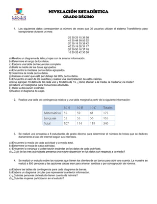 NIVELACIÓN ESTADÍSTICA
                                                GRADO DÉCIMO


    1. Los siguientes datos corresponden al número de veces que 36 usuarios utilizan el sistema TransMilenio para
       transportarse durante un mes:

                                                    25 30 25 15 36 58
                                                    45 35 48 59 55 52
                                                    20 30 18 35 39 42
                                                    40 25 19 28 31 17
                                                    26 39 50 16 37 18
                                                    16 55 52 42 30 20

a) Realice un diagrama de tallo y hojas con la anterior información.
b) Determine el rango de los datos.
c) Elabore una tabla de frecuencias completa.
d) Halle la media de los datos agrupados.
e) Encuentre la mediana de los datos agrupados.
f) Determine la moda de los datos.
g) Calcule el valor que está por debajo del 90% de los datos.
h) Encuentre el valor de los cuartiles y realice una interpretación de estos valores.
i) Si se agregan 10 datos de 60 cada uno y 10 datos de 15, ¿cómo afectan a la media, la mediana y la moda?
j) Elabore un histograma para frecuencias absolutas.
k) Halle la desviación estándar.
l) Realice el diagrama de cajas.


    2. Realice una tabla de contingencia relativa y una tabla marginal a partir de la siguiente información:




    3. Se realizó una encuesta a 8 estudiantes de grado décimo para determinar el número de horas que se dedican
       diariamente al uso de Internet según sus intereses.

a) Encuentre la media de cada actividad y la media total.
b) Determine la moda de cada actividad.
c) Encuentre la varianza y la desviación estándar de los datos de cada actividad.
d) ¿Cuál de las tres actividades presenta una mayor dispersión en los datos con respecto a la media?


    4. Se realizó un estudio sobre las razones que tienen los clientes de un banco para abrir una cuenta. La muestra se
       realizó a 850 personas y las opciones dadas eran para ahorrar, créditos o por consignación de nómina.

a) Elabore las tablas de contingencia para cada diagrama de barras.
b) Elabore un diagrama circular que represente la anterior información.
c) ¿Cuántas personas del estudio tienen cuenta de nómina?
d) ¿Cuántas mujeres participaron en el estudio?
5
 