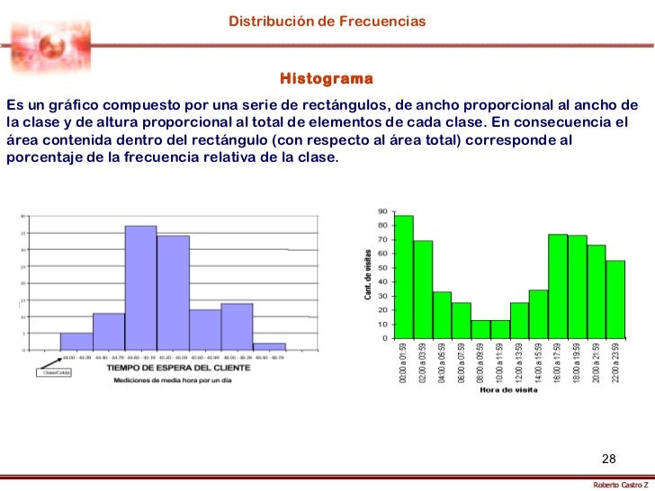 Estadistica desciptiva 1