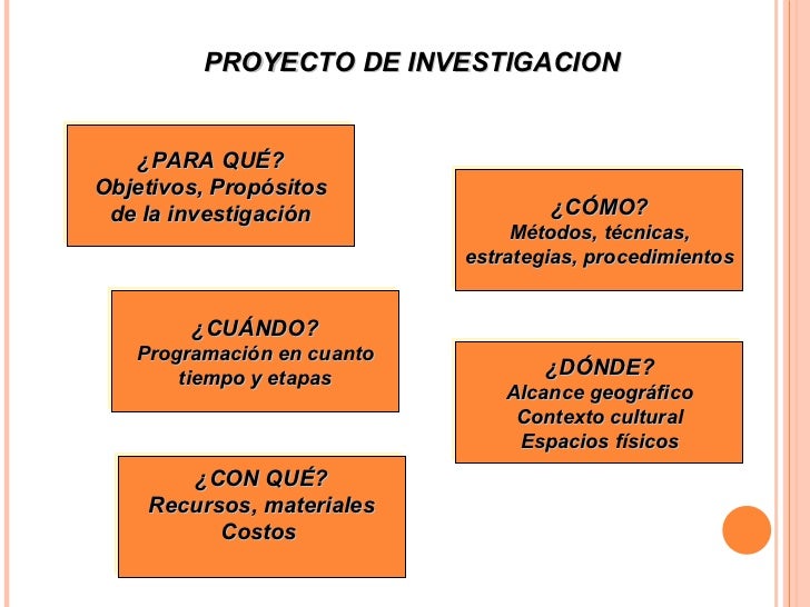Estadistica descriptiva