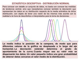 ESTADÍSTICA DESCRIPTIVA - DISTRIBUCIÓN NORMAL
Para conocer con detalle un conjunto de datos, no basta con conocer las medidas
de tendencia central, sino que necesitamos conocer también la desviación que
representan los datos en su distribución respecto de la media aritmética de dicha
distribución, con objeto de tener una visión de los mismos más acorde con la
realidad a la hora de describirlos e interpretarlos para la toma de decisiones.

La media indica la posición de la campana, de modo que para
diferentes valores de la gráfica es desplazada a lo largo del eje
horizontal. La desviación estándar determina el grado de
apuntamiento de la curva. Cuanto mayor sea su valor más se
dispersarán los datos. Un valor pequeño indica una gran probabilidad
de obtener datos cercanos al valor medio de la distribución.

 