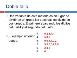 Doble tallo
 Una variante de este método es en lugar de
dividir en un grupo las decenas, se divide en
dos grupos. El primero abarcando los dígitos
del 0 al 4 y el segundo del 5 al 9.
 El ejemplo anterior
queda:
4 0,2,3,4,4
4 5,8,9
5 0,0,1,1,2,2,
5 5,5,6,6,7,8,9
6 2,3,3
6 6
 
