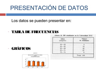 PRESENTACIÓN DE DATOS
Los datos se pueden presentar en:
- TABLA DE FRECUENCIAS
- GRÁFICOS
 