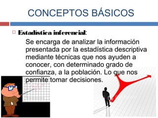  Estadística inferencial:
Se encarga de analizar la información
presentada por la estadística descriptiva
mediante técnicas que nos ayuden a
conocer, con determinado grado de
confianza, a la población. Lo que nos
permite tomar decisiones.
CONCEPTOS BÁSICOS
 