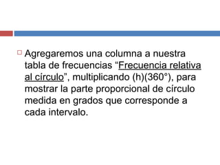  Agregaremos una columna a nuestra
tabla de frecuencias “Frecuencia relativa
al círculo”, multiplicando (h)(360°), para
mostrar la parte proporcional de círculo
medida en grados que corresponde a
cada intervalo.
 