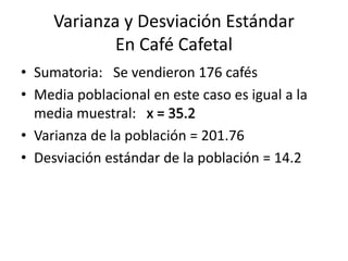 Varianza y Desviación Estándar
En Café Cafetal
• Sumatoria: Se vendieron 176 cafés
• Media poblacional en este caso es igual a la
media muestral:
• Varianza de la población = 201.76
• Desviación estándar de la población = 14.2
 